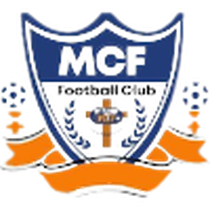 MCFFC